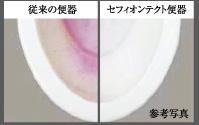 セフィオンテクト便器