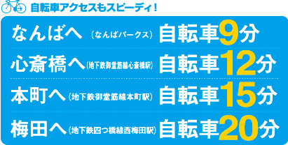 自転車アクセスもスピーティ！