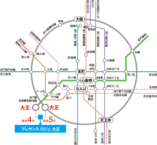路線図