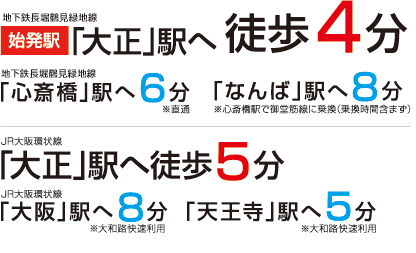 始発駅「大正」駅へ徒歩4分