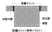耐震スリット参考イラスト
