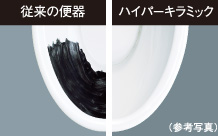 ハイパーキラミック