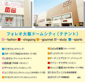 フォレオ大阪ドームシティ